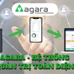 Tính năng tạo website của phần mềm quản trị AGARA